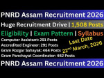 PNRD Assam Recruitment 2026