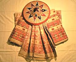 What Are The Best Handloom Shopping Destinations In Assam To Buy Authentic Muga And Pat Silk, Mekhela Chadors, And Assamese Handicrafts? — Assam general knowledge article