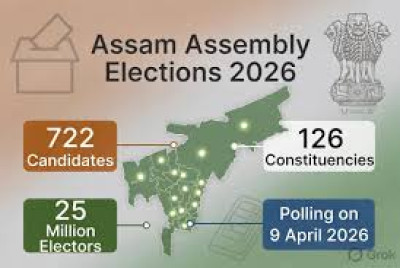 What Is The Educational Qualification Of Candidates In Assam Assembly Election 2026? illustration