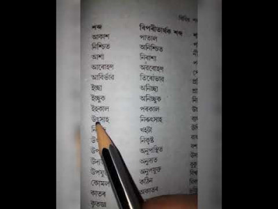 List Of Common Assamese Biporit Sabda - Opposite Words (antonyms) With Their English Meanings.